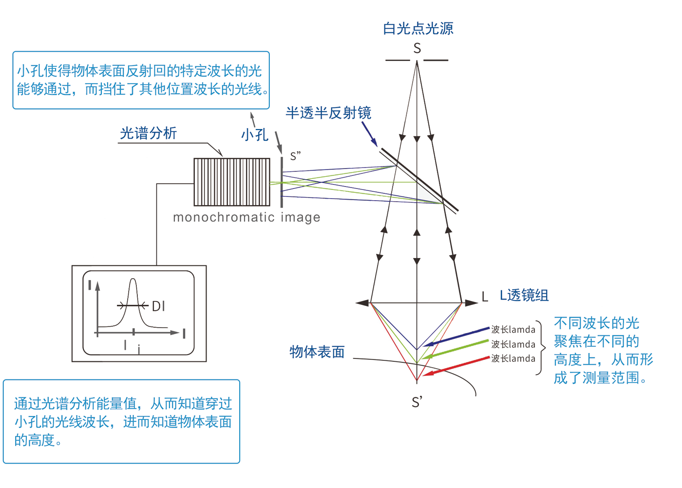 圖層 4.png