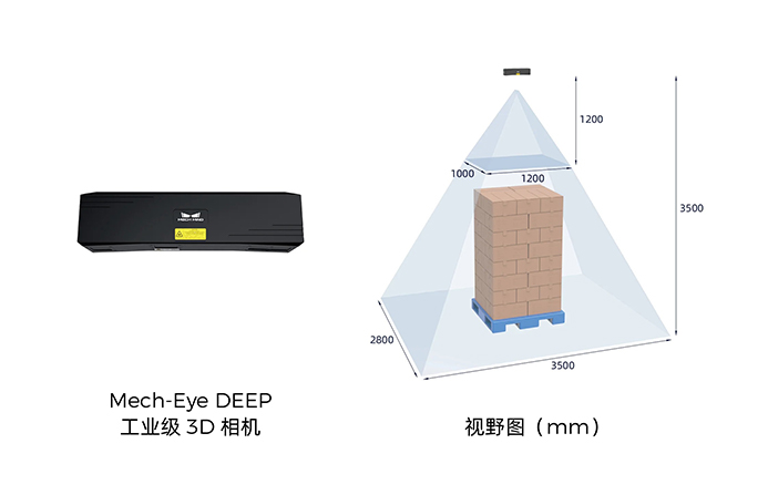 Mech-Eye DEEP工業(yè)級3D相機.jpg