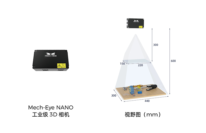 Mech-Eye NANO工業(yè)級3D相機.jpg