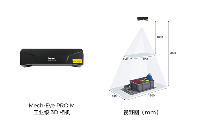 Mech-Eye PRO M工業(yè)級3D相機.jpg