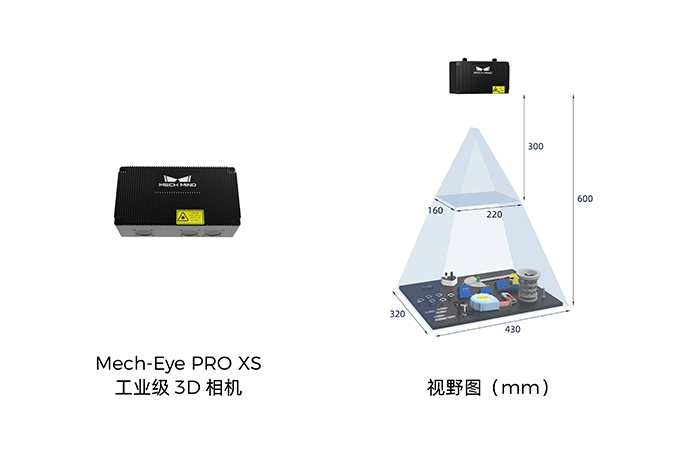 Mech-Eye PRO XS工業(yè)級3D相機.jpg