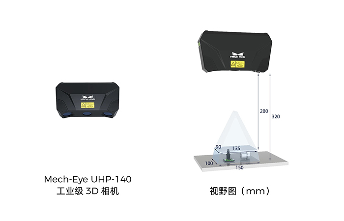 Mech-Eye UHP-140工業(yè)級3D相機.jpg